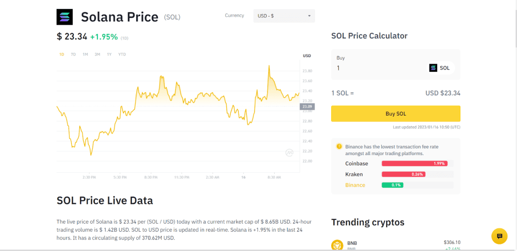 Example of a cryptocurrency pSEO page on Binance